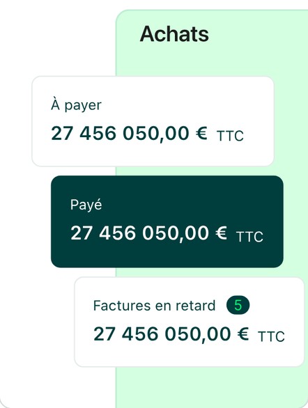 Achats : montants à payer, payés et factures en retard